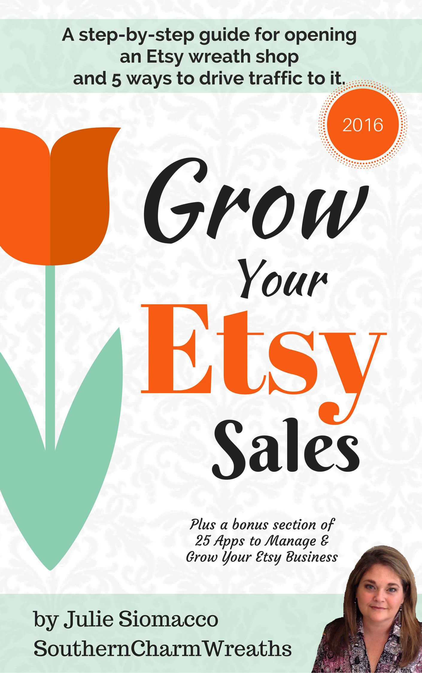 Pin on Business Etsy shop