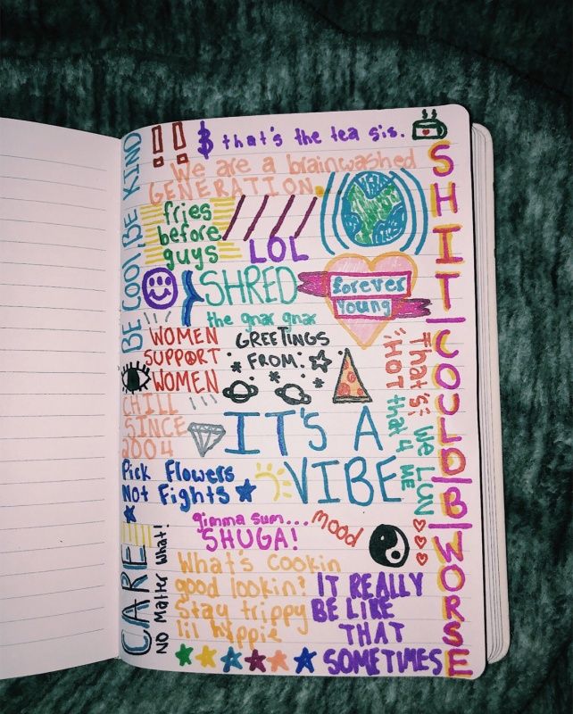 How to Post a Journal on VSCO