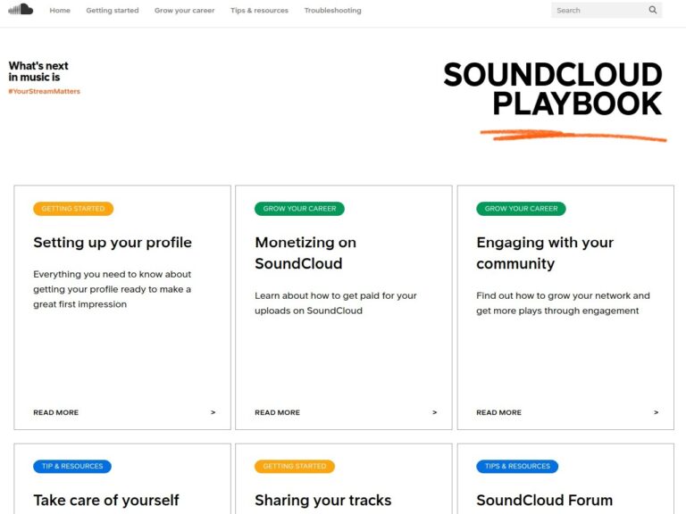 Ultimate SoundCloud Marketing Guide for Artists and Brands