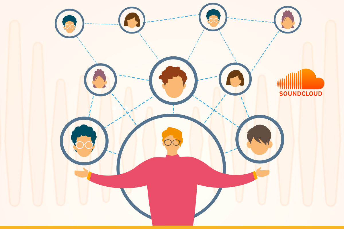 How to Get Famous on SoundCloud 7 Proven Ways  Media Mister Blog