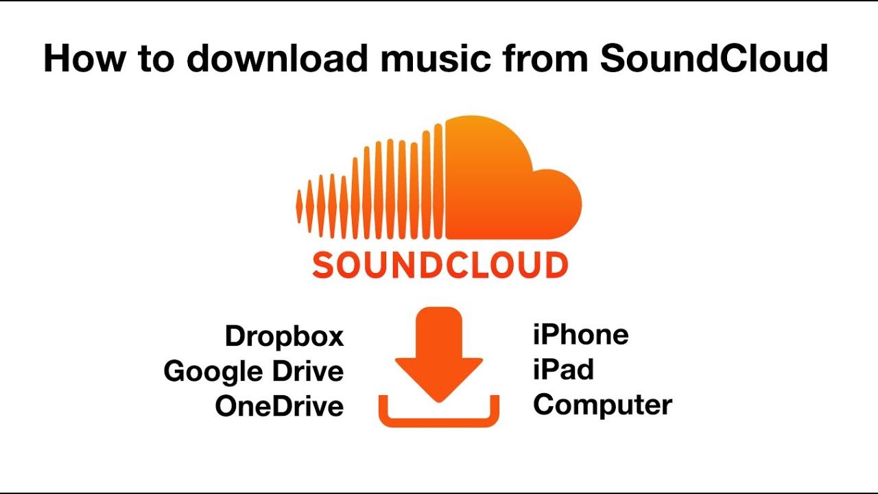 How to Play SoundCloud Offline and Enjoy Your Favorite Music Anywhere