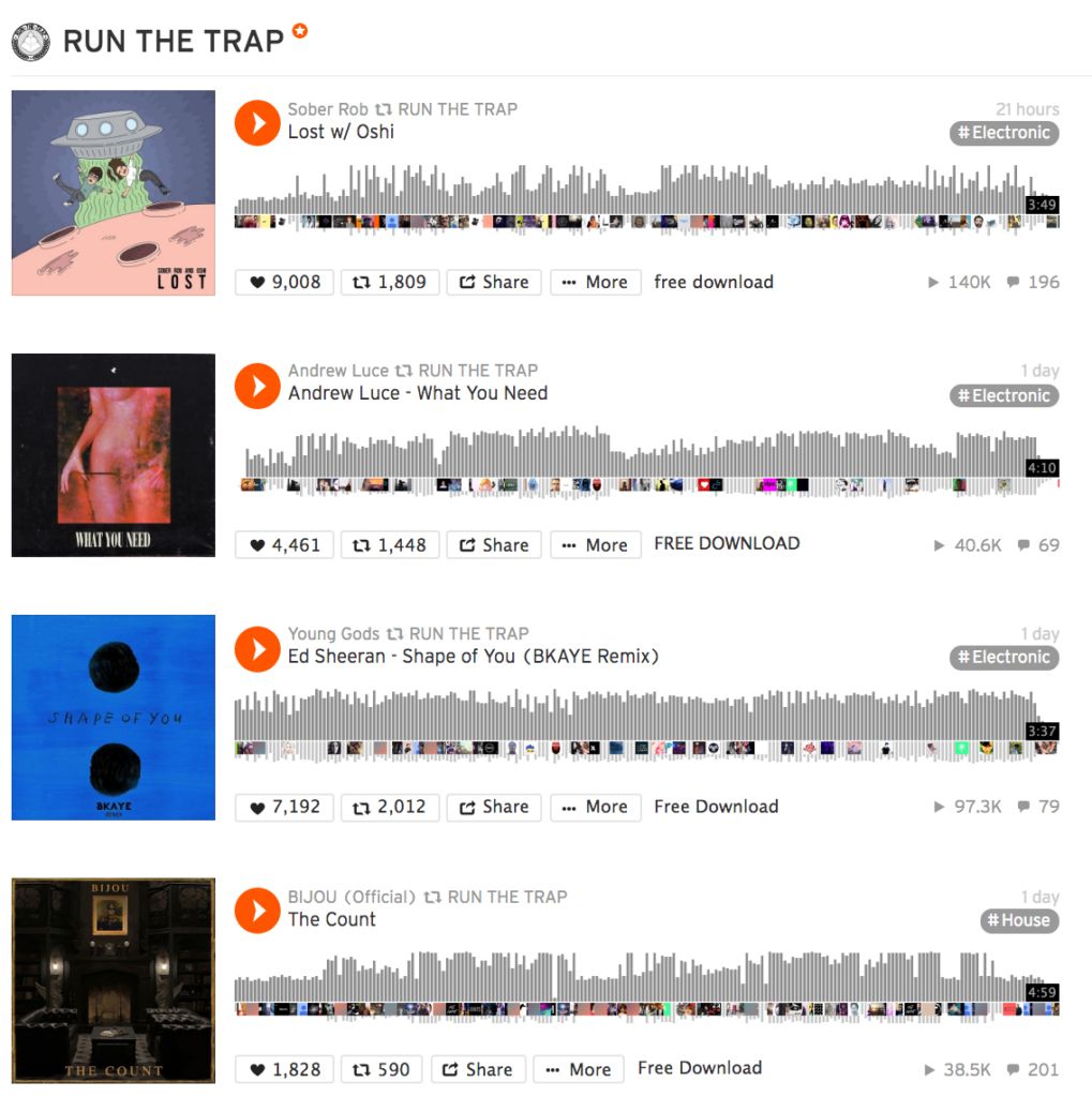 Ultimate Guide to SoundCloud Audio Editor