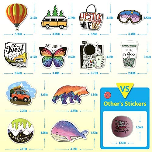 How Much for VSCO Stickers