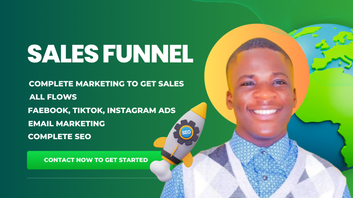 Promote Shopify Store, Sales Funnel or Shopify Marketing to Boost Shopify Sales