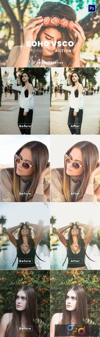 How to Install VSCO in Photoshop