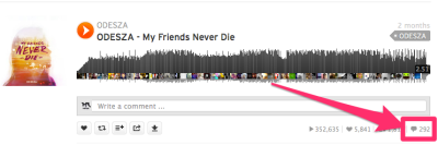 How to Get Famous Off SoundCloud