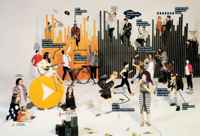 How to Successfully Release an Album on SoundCloud