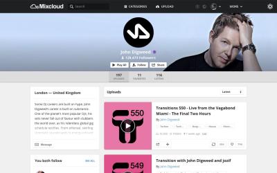 Exploring the Premium Features of Mixcloud