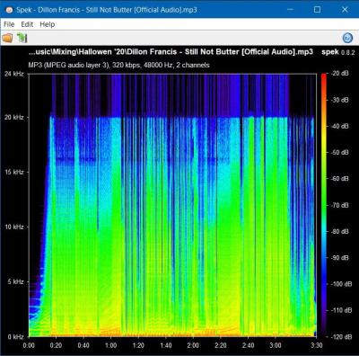 SoundCloud Quality Comparison for Music Lovers