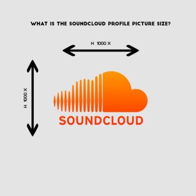 Understanding SoundCloud Thumbnail Size Limits