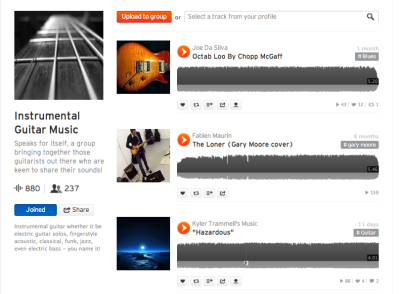 Ultimate Guide to Music Tracking on SoundCloud