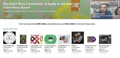 How Many Artists Are Supported by Bandcamp