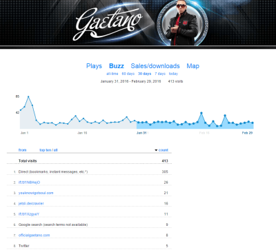 How to Remove Tracks from Bandcamp