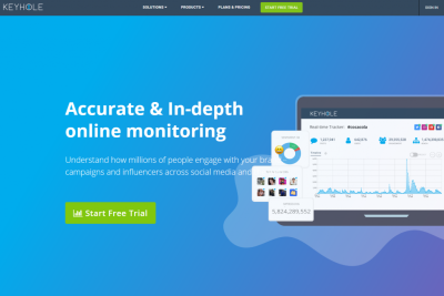 Maximize Your Reach with Bandcamp Link Sharing
