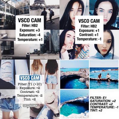 Mastering VSCO Batch Upload for Effortless Photo Editing