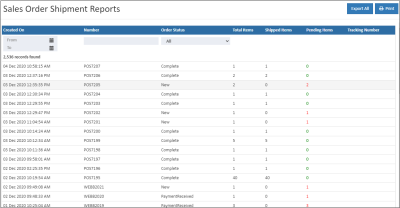 How to Use the Bandcamp Order Shipment Checker Effectively