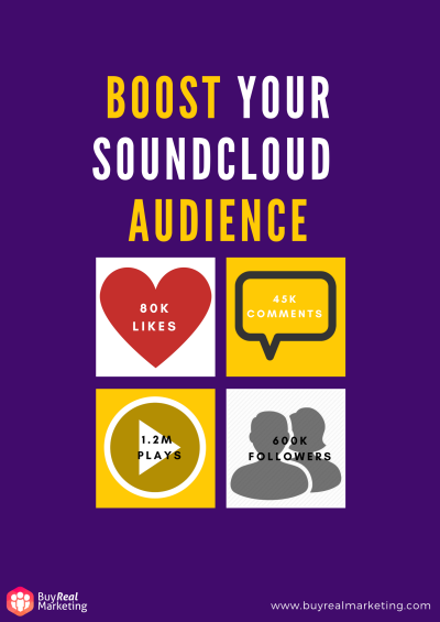 How to Boost Your SoundCloud Followers Effectively