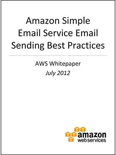 Effective Strategies for Utilizing Amazon Email Support