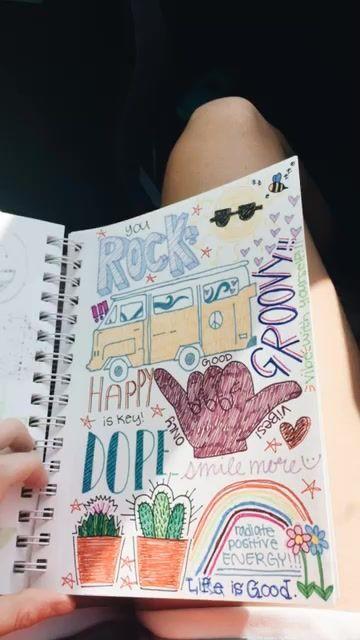 Creative VSCO Journal Ideas for Your Personal Expression