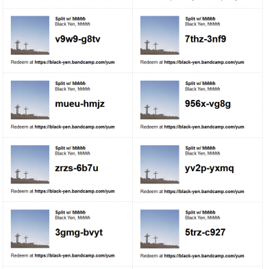 Discovering Bandcamp Zip Code Collection for Indie Music Lovers