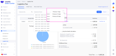 Understanding the Recent Changes in Bandcamp Shipping Fees