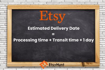 How to Estimate Shipping for Etsy