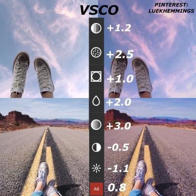 10 Creative VSCO Effect Suggestions to Enhance Your Photos