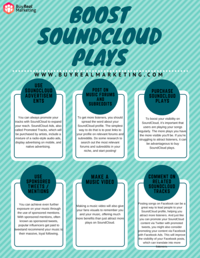 Boost Your SoundCloud Plays for Greater Exposure