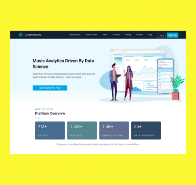 Exploring Mixcloud Charts Insights for Music Enthusiasts