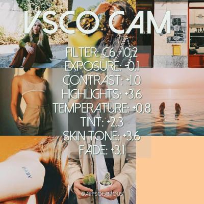Ultimate Guide to VSCO Color Filters