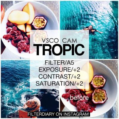 Create a Delicious VSCO Recipe for Your Aesthetic Feed