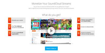 How to Apply for SoundCloud Monetization