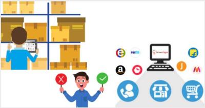 Understanding Bandcamp Order Processing Time