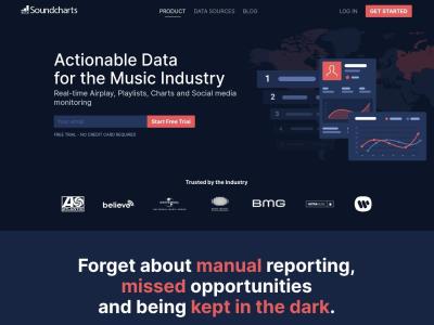 Top SoundCloud Analytics Tools for Musicians and Creators