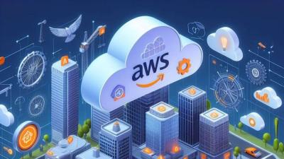 Ultimate Guide to Amazon Assessments Preparation