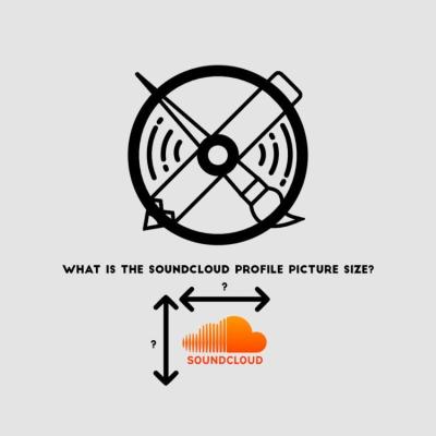 Understanding SoundCloud Picture Sizes and Specifications