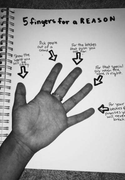 Count Republishes on VSCO for Better Engagement