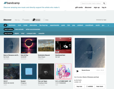 Essential Bandcamp Promo Tools for Musicians to Boost Their Reach