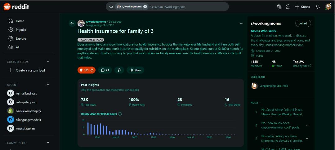 Manage Reddit Post Setup & Ads for AI Website, Roku TV, IPTV, Game App Advertising