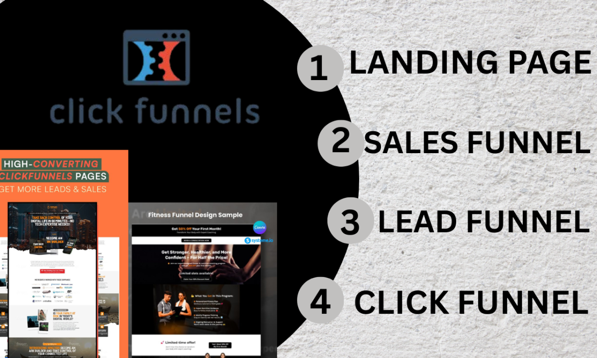 I will design high converting ClickFunnels sales funnel landing page lead funnel