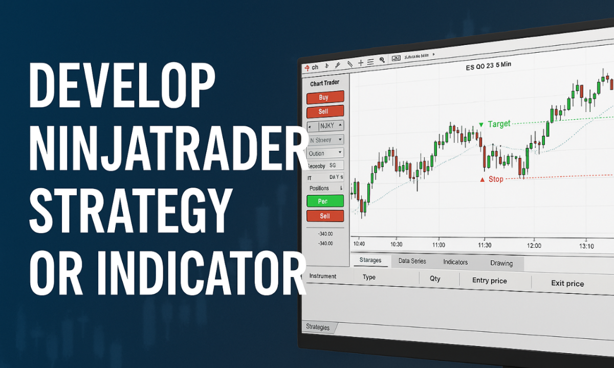I will develop a NinjaTrader strategy or indicator