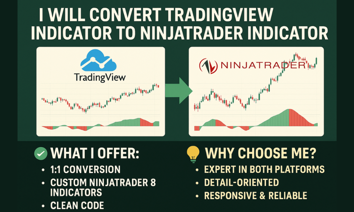 I will convert TradingView indicator to NinjaTrader