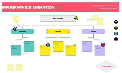 I will do 2D isometric animation video design, product infographic, 3D animated explainer
