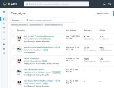 https://www.fiverr.com/sandwriteroo1/design-canva-figma-klaviyo-brevo-omnisend-mailchimp-email-newsletter-template