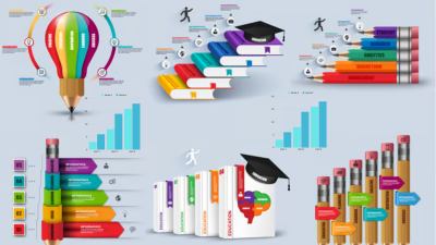 I Will Design Stunning Educational Presentations and Academic Posters in PowerPoint