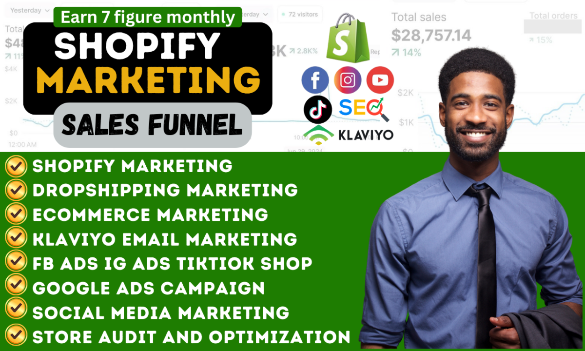 I will promote Shopify store sales funnels or Shopify marketing SEO, ads to boost sales