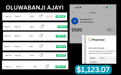 I will promote ecommerce business website with Reddit marketing, crypto, SaaS, and AI app