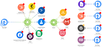 I will make COM automation Monday CRM ClickUp Notion Asana Trello N8N API integration