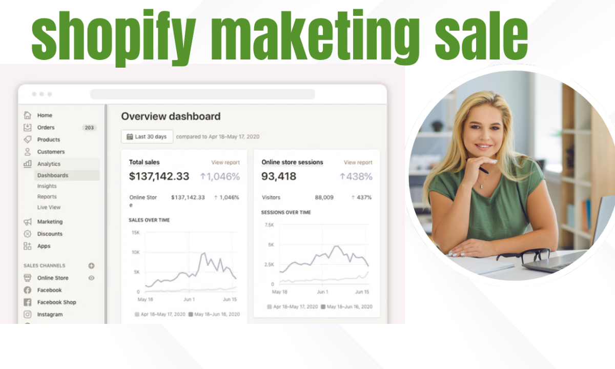 I will do Ecommerce Marketing Boost Shopify Sale with Sale Funnel Optimization