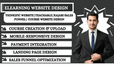 I Will Set Up Your Online Course on Thinkific, Teachable, LearnWorlds, and Kajabi Website
